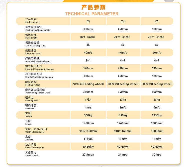 technical Parameter.jpg