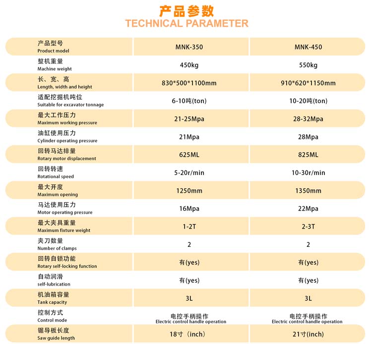 Technical parameter.jpg