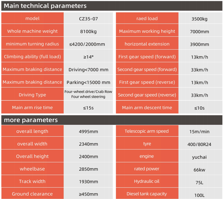 1758522341669227.png 叉装机.png